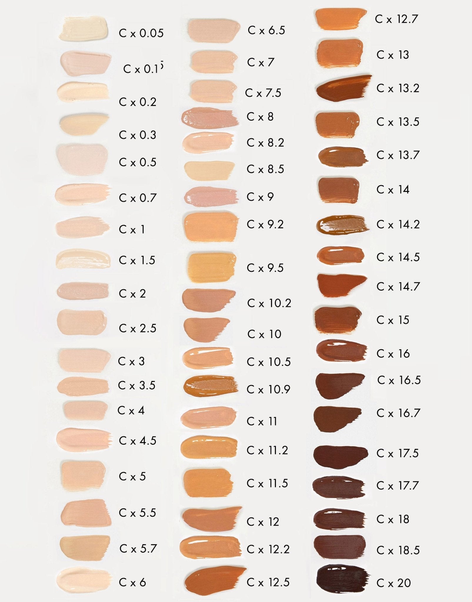XX Revolution Concealer - ASOS Sample Sale