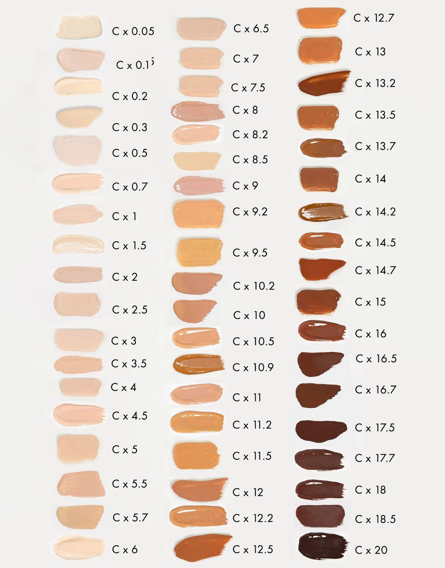 XX Revolution Concealer - ASOS Sample Sale